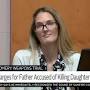 Profile Picture of Adam Montgomery Weapons Trial: Victim's Ex-Wife Testifies - Court TV (@courttv.com) on Google