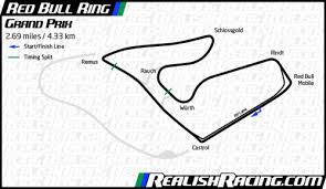Red bull ring has a brilliant scenery as hq of red bull racing teams. Red Bull Ring Realish Racing