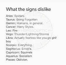 Zodiac Signs Month Zodiac Signs Months Zodiac Horoscope Gemini