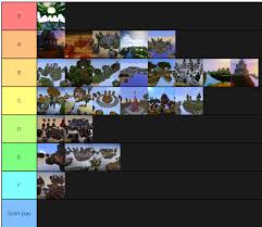 With more than 35 different abilities, find the best ones might look hard at first, but we have arranged this project xl ability tier list to … 17 Minecraft Server Tier List Tier List Update