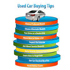 Hunting down a car is never an easy task. Quotes About Car Buying 50 Quotes