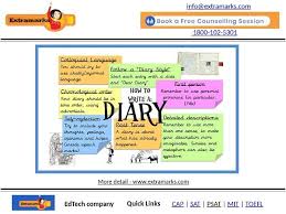 Maintaining a journal or a diary helps us to clarify our ideas and allows us to write about our achievements as well as ideas. How To Write A Diary Entry Write A Diary Entry Diary Entry English Diary