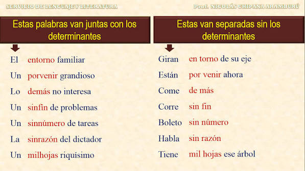 SERVICIO EDUCATIVO EN LENGUAJE Y LITERATURA: PALABRAS JUNTAS Y SEPARADAS