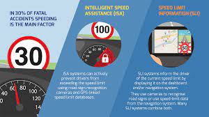 Speeding: How Can Accidents Be Prevented With Active Safety? |  Roadsafetyfacts.eu