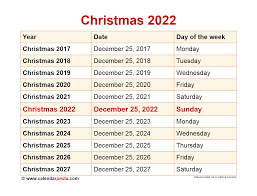 When Is Christmas 2022?