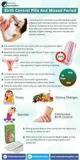 Pin On Women