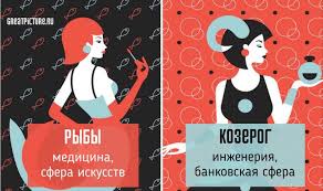как узнать кто я по знаку зодиака на самом деле Denezhnyj Goroskop V Kakoj Sfere Mogut Razbogatet Raznye Znaki Zodiaka V 2020 G Znaki Znaki Zodiaka Goroskop