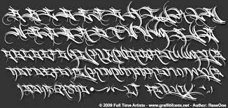 9 latin script font generator images text character. Chicano Gangster Fonts Alphabet Novocom Top