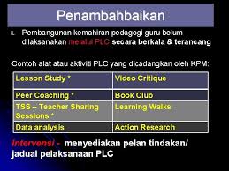 Carta organisasi jawatankuasa skpmg2 sekolah. Pembelajaran Abad Ke21 Pak 21 Smk Sri Kukup