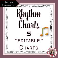 Rhythm Charts 5 Editable Rhythm Charts British Terminology