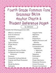 Fourth Grade Common Core Grammar Skills Anchor Charts Student Reference Pages