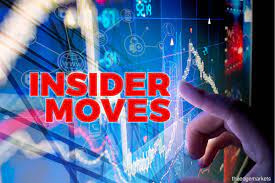 University of information technology & sciences eee. Insider Moves Eco World Development Group Bhd Ktg Bhd Mag Holdings Bhd Supercomnet Technologies Bhd Widad Group Bhd Nwp Holdings Bhd The Edge Markets