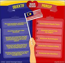 Third , the rukun negara as a preamble would significantly assist in interpreting the federal constitution. Remember Our Rukun Negara Malaysian Embassy Helsinki Facebook