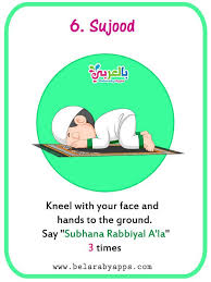Get the full file pdf and download it at the end of the article How To Pray In Islam Step By Step Pdf Prayers For Children Belarabyapps Prayers For Children Islam For Kids Islamic Kids Activities