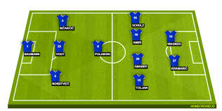 Tsg Hoffenheim Vs Liverpool Probable Lineups Prediction Tactics And Key Stats Champions League Q