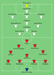 France | last matchesoverall home away. Uefa Euro 1996 Group B Wikipedia