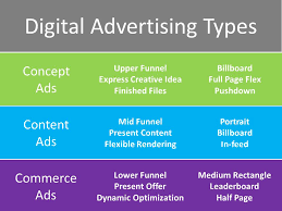 Jul 15, 2020 · digital advertising is the process of publishing promotional material through online platforms such as social media, search engines, websites, and any other program that can be accessed digitally. Preparing For A Post Banner World What To Expect From Next Gen Ad Standards