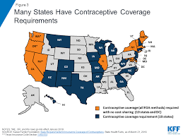 Best health insurance companies 2021: New Regulations Broadening Employer Exemptions To Contraceptive Coverage Impact On Women Kff