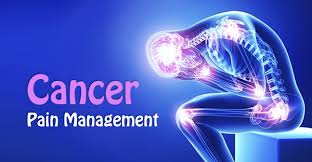 Image result for Cancer Pain