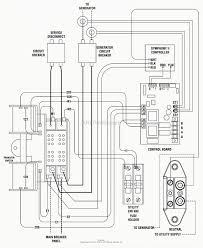 Print the wiring diagram off and use highlighters in order to trace the routine. Diagram Generac Guardian Wiring Diagram Full Version Hd Quality Wiring Diagram Diagramaplay Gotoeco It