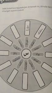 Pengenalan kata bersuku kata dua kompetensi dasar : Jawaban Arab Melayu Kelas 4 Sd Halaman 24 Isilah Kotak Kosong Pada Jam Dibawah Ini Dimulai Dari Brainly Co Id