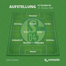 Sensation geschafft… leidenschaft… mehr tore, videos, sensationen. Comunio Bordon Farfan Rakitic Kuranyi Als Der Fc Schalke 04 Zuletzt In Der Bundesliga Zu Hause Gegen Arminia Bielefeld Spielte Stand Diese Elf Auf Dem Feld Facebook
