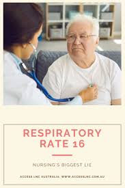 Image result for Respiratory Rate
