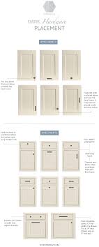 Pin On Kitchen Inspiration