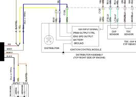 A new file has been added by amgfan(bpm): 1993 Honda Accord Distributor Wiring Diagram 2002 Gmc Envoy Fuse Box For Wiring Diagram Schematics
