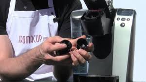 (some, not all, combined breakers will tell you what sort. Keurig Coffee Maker Problems Fixing Your Machine On Your Own