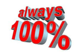 Grammar Adverb Apa Itu Frequency Adverb Sederet Com