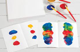 Primary and secondary colors drawing. Primary And Secondary Colors Stem Activity