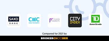 Who are the players in the forex market? Best Forex Brokers In 2021 Fee Comparison Included