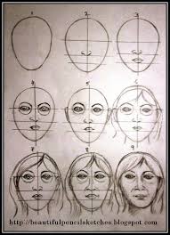 How to draw a face : Drawing Realistic Faces Step By Step Novocom Top