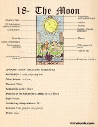 What does the sun tarot card mean in love. The Moon Tarot Card Meanings