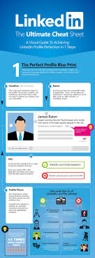 The Ultimate Linkedin Cheat Sheet Careerenlightenment Com Linkedin Marketing Social Media Linkedin Tips