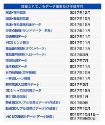 アルパイン公式直販サイト Alpine Store地図更新データ キャンペーン 製品ラインナップ