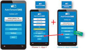 Stop carrying 2 phones everywhere! Auto Forward Sms Pairing App Reply From Phone 2 Apk Download For Android Latest Version 1 20 Com Kerryn Autoforwardsms2