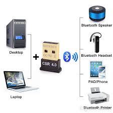 Tıkla, en ucuz usb bluetooth dongle seçenekleri ayağına gelsin. Mini Usb Bluetooth Adapters V4 0 Csr8510 Wireless Bluetooth Dongle For Pc Music Sound Receiver For Windows 10 8 7 Xp Laptop Usb To Bluetooth Adapter Usb To Ethernet Adapter From Hasense1 0 98 Dhgate Com