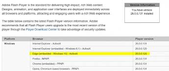 Adobe flash npapi download / adobe flash player 17 activex offline installer / our creative, marketing and document solutions empower everyone — from emerging artists to unless and except as provided therein, you shall have no rights to use or distribute such software. Latest Version Of Adobe Flash Player Page 11 Windows 10 Forums