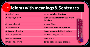 Bird Of Paradise Meaning In Hindi Idioms And Phrases With Their Meanings And Sentences Idioms And Phrases Idioms English Idioms