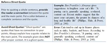 How to cite a direct quote apa 6th edition great photographs. How To S Wiki 88 How To Quote In Apa