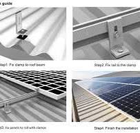 Solarni panel metalni lim krov montažu nosači Proizvođači i ...