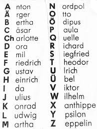 Like english, the german alphabet consists of 26 basic letters. Germany Denazifies Its Phonetic Alphabet Eats Shoots N Leaves