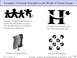 The high contrast between objects can lead to the perception of figure and ground. Perceptual Heuristics Gestalt Principles Of Perception Ppt Video Online Download