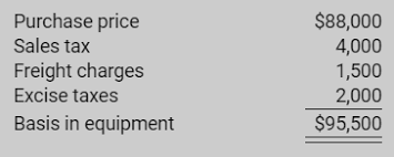 Check spelling or type a new query. Unit 8 Mcqs Flashcards Quizlet