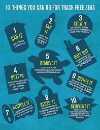 Good Quotes To Understand And Practice Do Not Throw Garbage To The Sea Keep It Clean For You And Me Make A Notion Save The Ocean Trash Free Save Earth Ocean