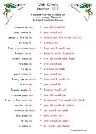 Printable Spanish Verb Conjugation Conditional Tense Worksheet Answer Key For Teachers Spanish Worksheets Spanish Verb Conjugation Time Worksheets
