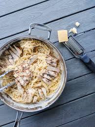 Almond Milk Alfredo Sauce Recipe Almond Milk Recipes Chicken Alfredo Recipes Alfredo Sauce