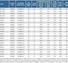 11 organized rim size and tire size chart